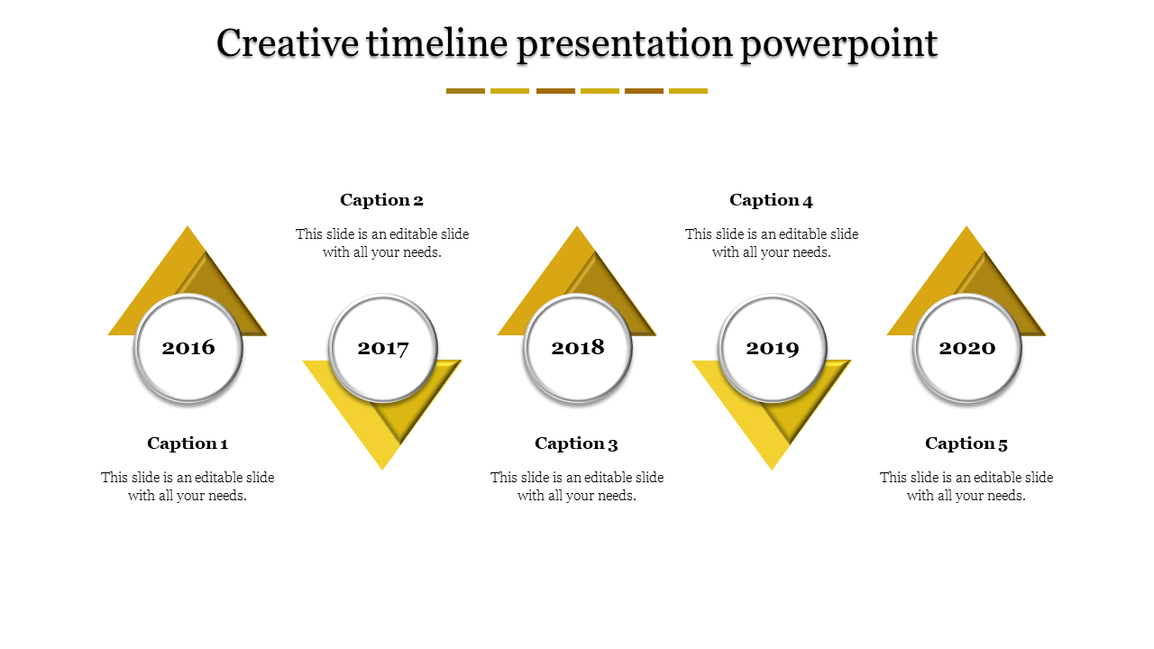 Best Timeline PPT and Google Slides Themes Template 